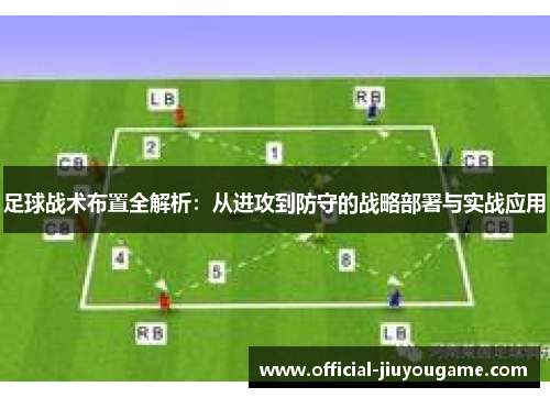 足球战术布置全解析：从进攻到防守的战略部署与实战应用