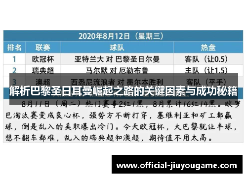 解析巴黎圣日耳曼崛起之路的关键因素与成功秘籍