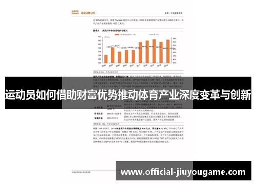 运动员如何借助财富优势推动体育产业深度变革与创新
