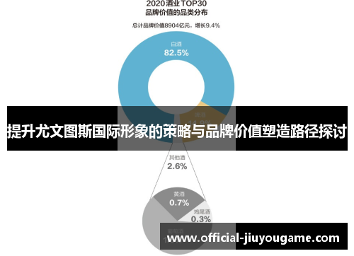 提升尤文图斯国际形象的策略与品牌价值塑造路径探讨
