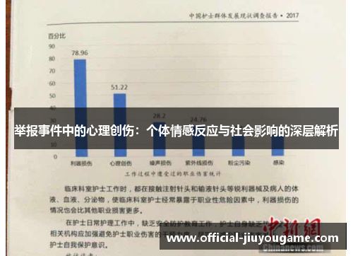 举报事件中的心理创伤：个体情感反应与社会影响的深层解析