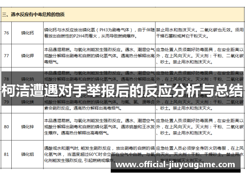 柯洁遭遇对手举报后的反应分析与总结