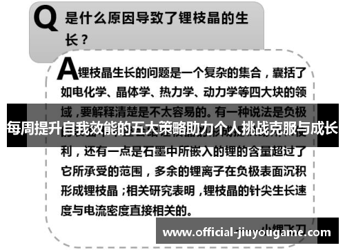 每周提升自我效能的五大策略助力个人挑战克服与成长