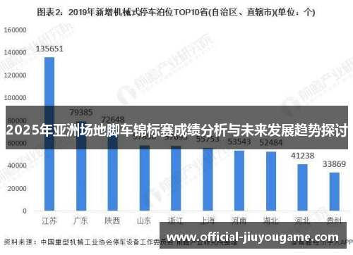 2025年亚洲场地脚车锦标赛成绩分析与未来发展趋势探讨