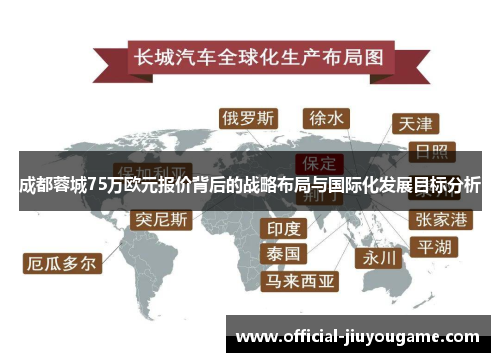 成都蓉城75万欧元报价背后的战略布局与国际化发展目标分析
