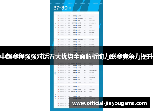 中超赛程强强对话五大优势全面解析助力联赛竞争力提升