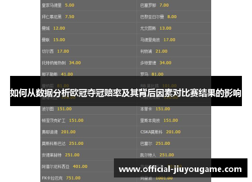 如何从数据分析欧冠夺冠赔率及其背后因素对比赛结果的影响