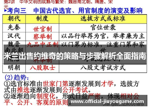 米兰出售约维奇的策略与步骤解析全面指南