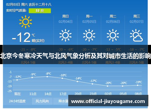 北京今冬寒冷天气与北风气象分析及其对城市生活的影响