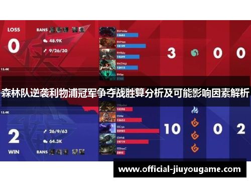 森林队逆袭利物浦冠军争夺战胜算分析及可能影响因素解析