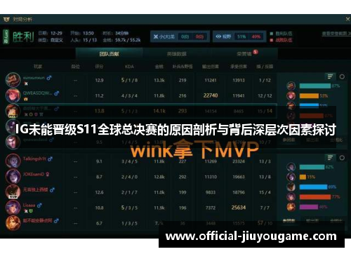 IG未能晋级S11全球总决赛的原因剖析与背后深层次因素探讨