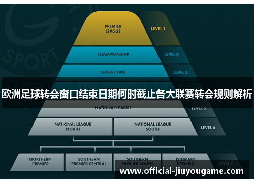 欧洲足球转会窗口结束日期何时截止各大联赛转会规则解析