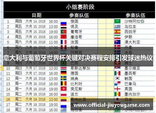 意大利与葡萄牙世界杯关键对决赛程安排引发球迷热议
