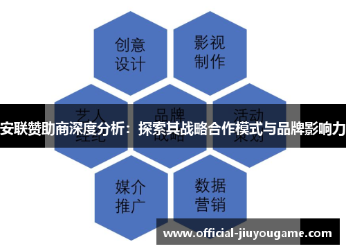 安联赞助商深度分析：探索其战略合作模式与品牌影响力