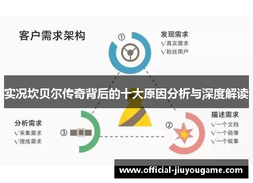 实况坎贝尔传奇背后的十大原因分析与深度解读