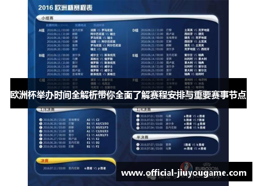 欧洲杯举办时间全解析带你全面了解赛程安排与重要赛事节点