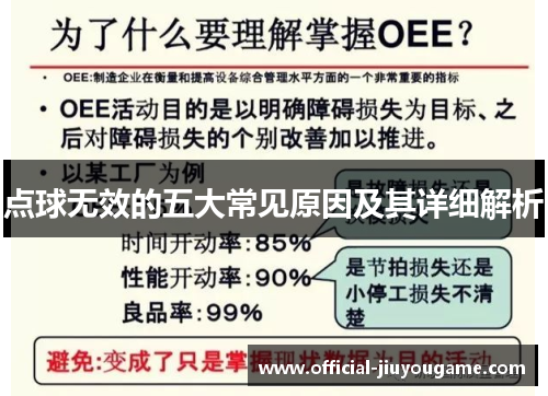 点球无效的五大常见原因及其详细解析