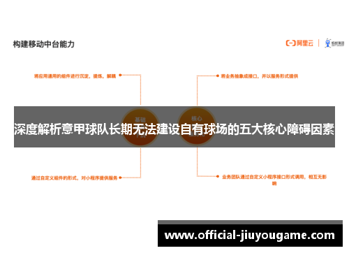 深度解析意甲球队长期无法建设自有球场的五大核心障碍因素 深度解析意甲球队长期无法建设自有球场的五大核心障碍因素